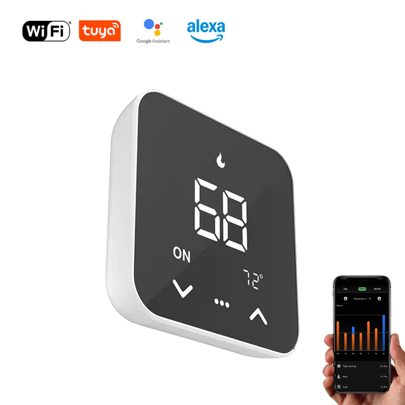 Smart Home Wifi - Новый умный термостат Tuya WiFi 2026
