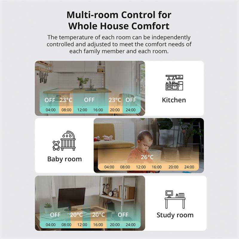 SONOFF Smart TRV Zigbee термос – обзор и цена Smart Home Mqtt