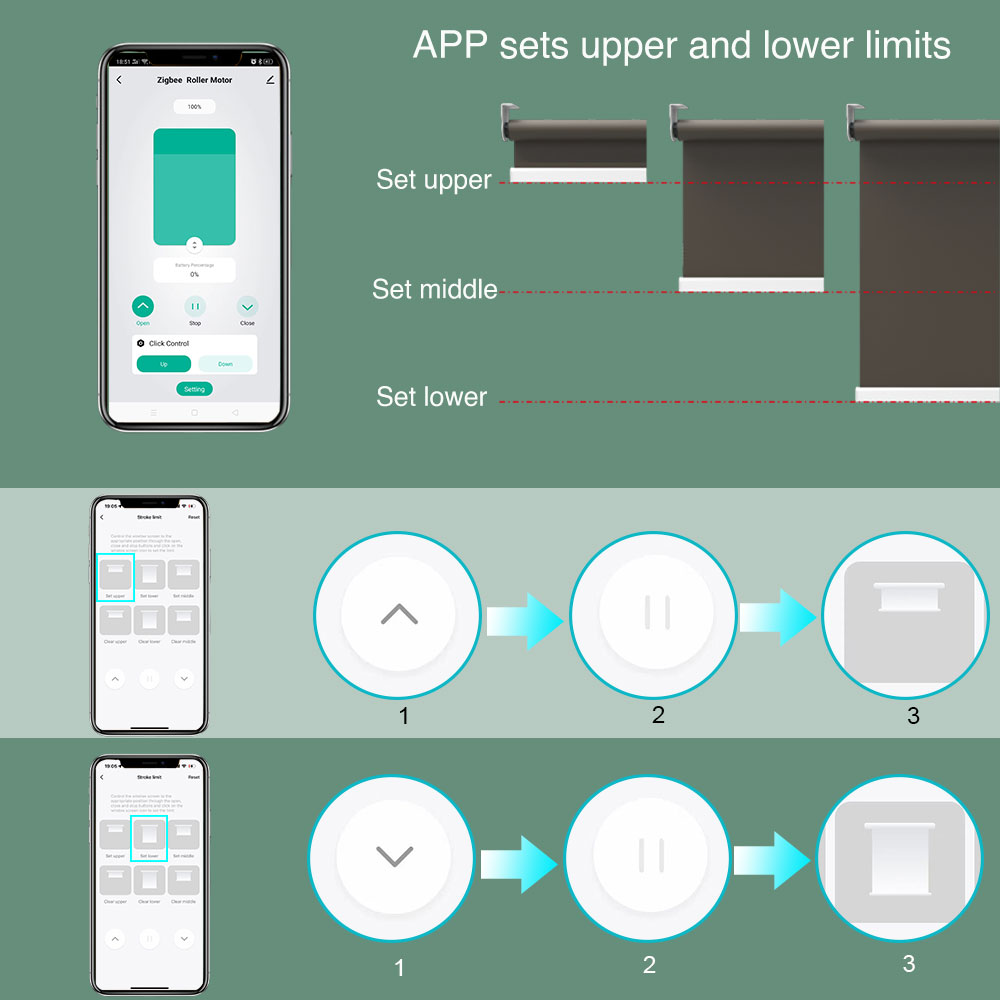 Двигатель затвора и рольставни – обзор и цена Smart Home Blinds