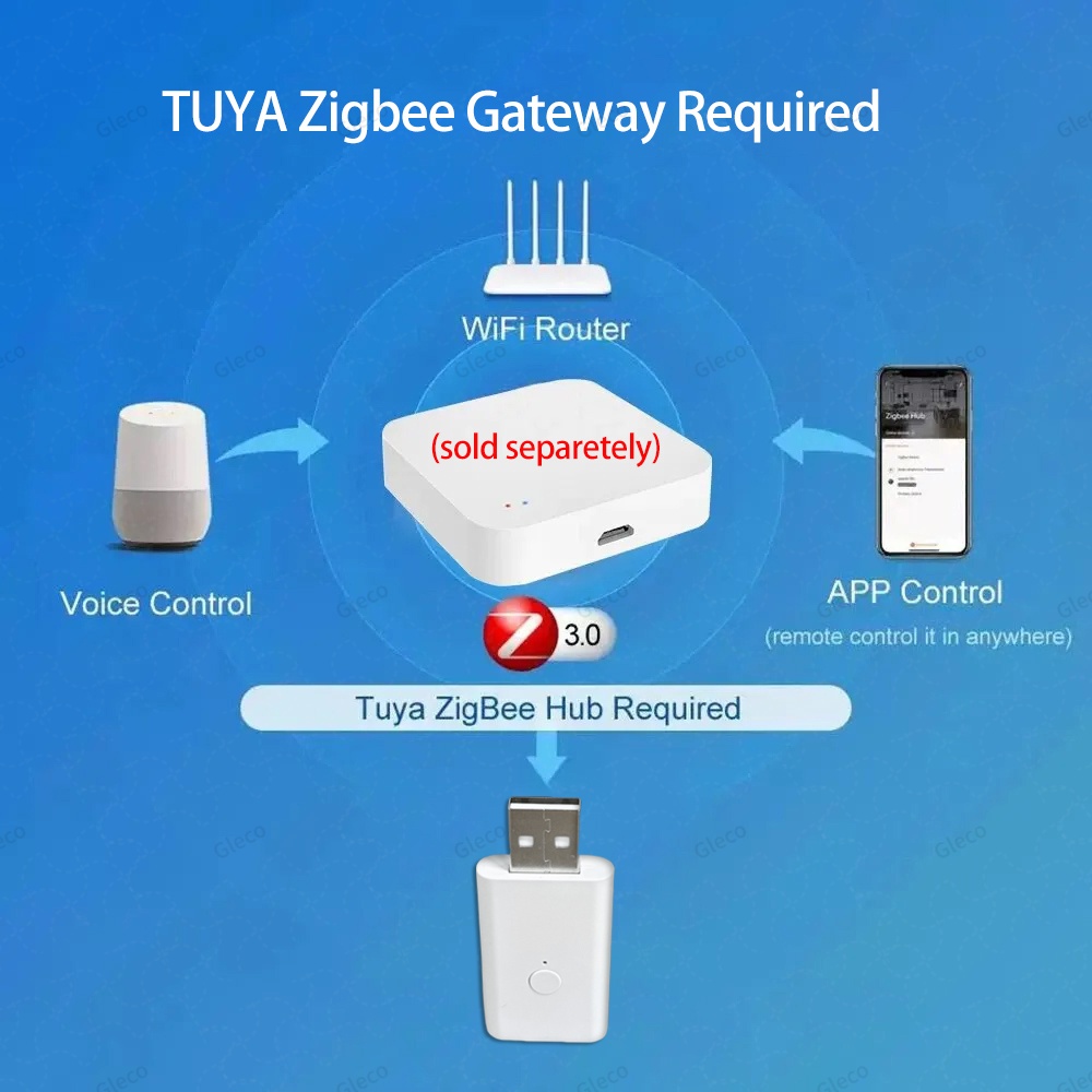 Повторитель сигнала Tuya ZigBe – обзор и цена Smart Home Mqtt
