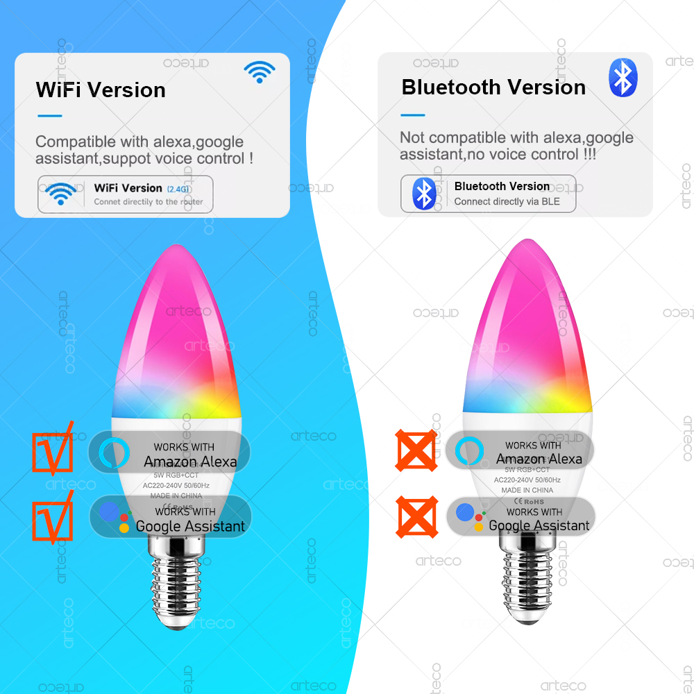 Tuya E14 Свеча Лампа Smart Lif – обзор и цена Smart Bulb