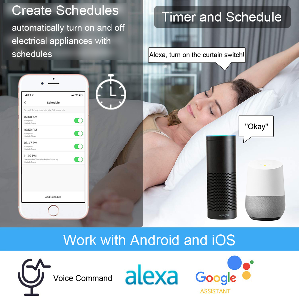 Tuya Smart Life EU Wi-Fi перек – обзор и цена Smart Home Blinds