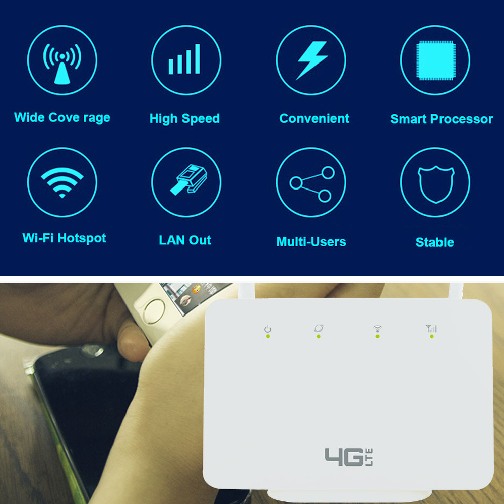 TIANJIE 4G CP106 Wi-Fi-маршрут – обзор и цена Smart Home Router