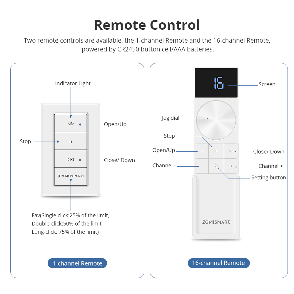 Мотор Zemismart Matter Thread  – обзор и цена Smart Home Group