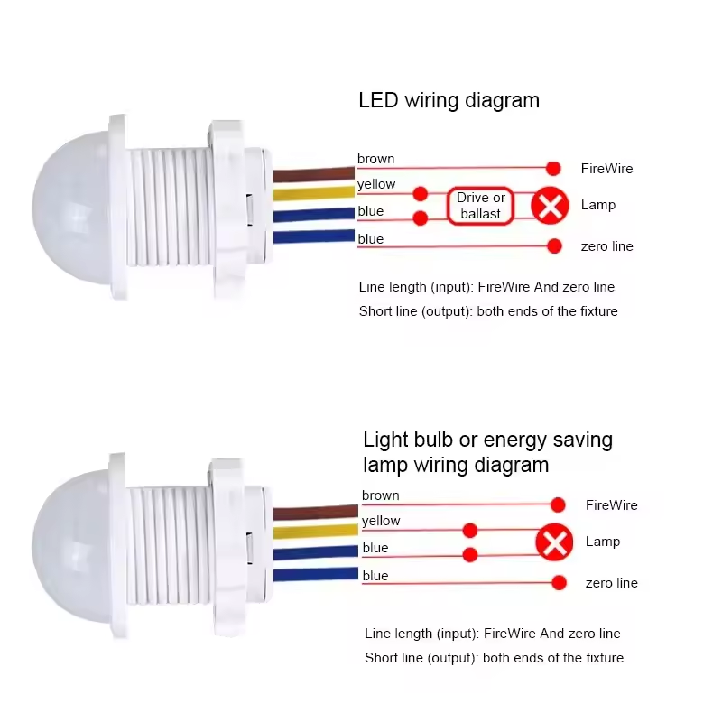 Датчик движения, выключатель с – обзор и цена Smart Bulb