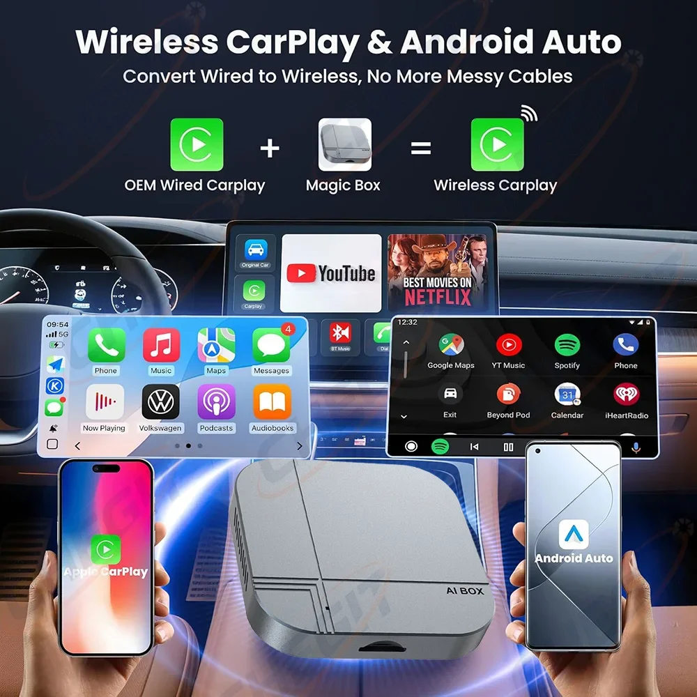 Android14 Smart AI Box 4G + 64 – обзор и цена Smart Home Tv