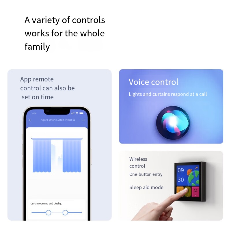 Умный выключатель Aqara S1E с  – обзор и цена Smart Home Group