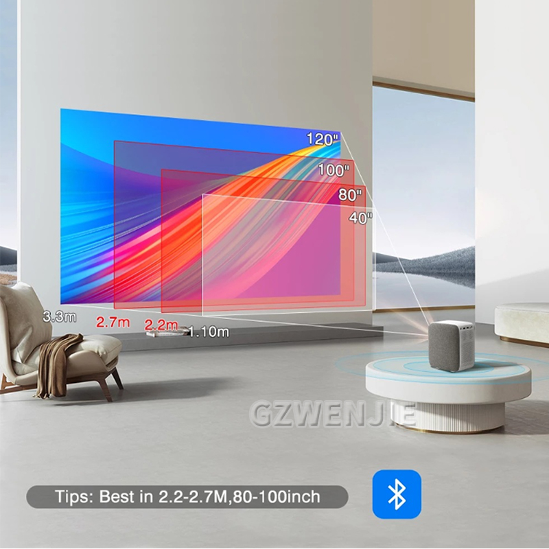H6 Мини-проектор LED 1080P Ful – обзор и цена Smart Home Tv