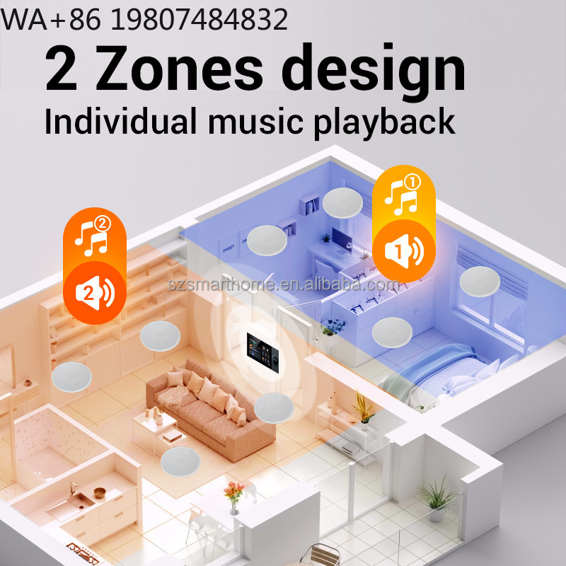 7-дюймовая 8-канальная панель  – обзор и цена Smart Home Wifi