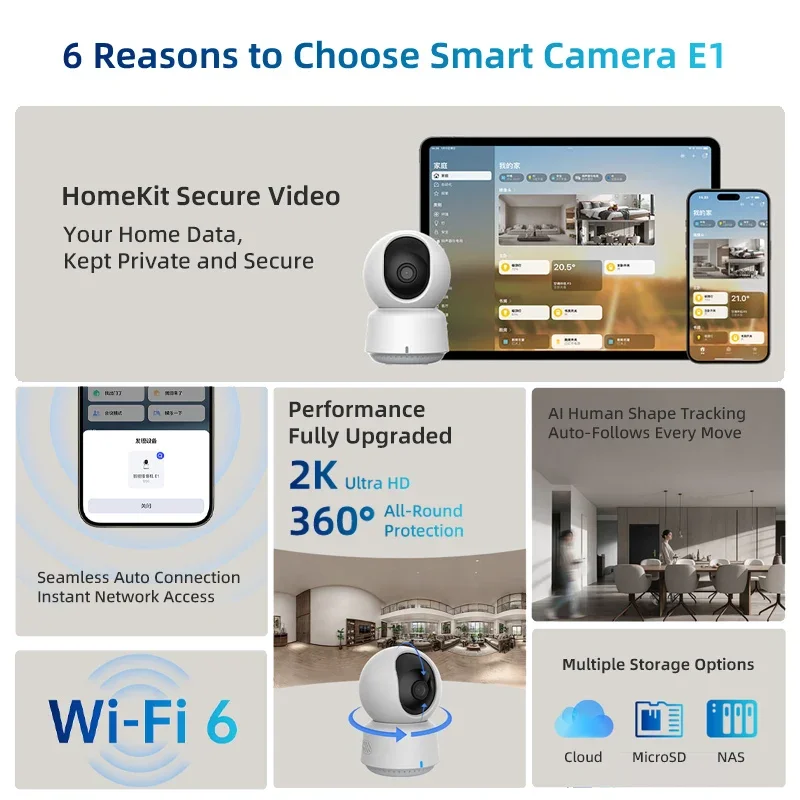 Оригинальная умная камера Aqar – обзор и цена Smart Home Group
