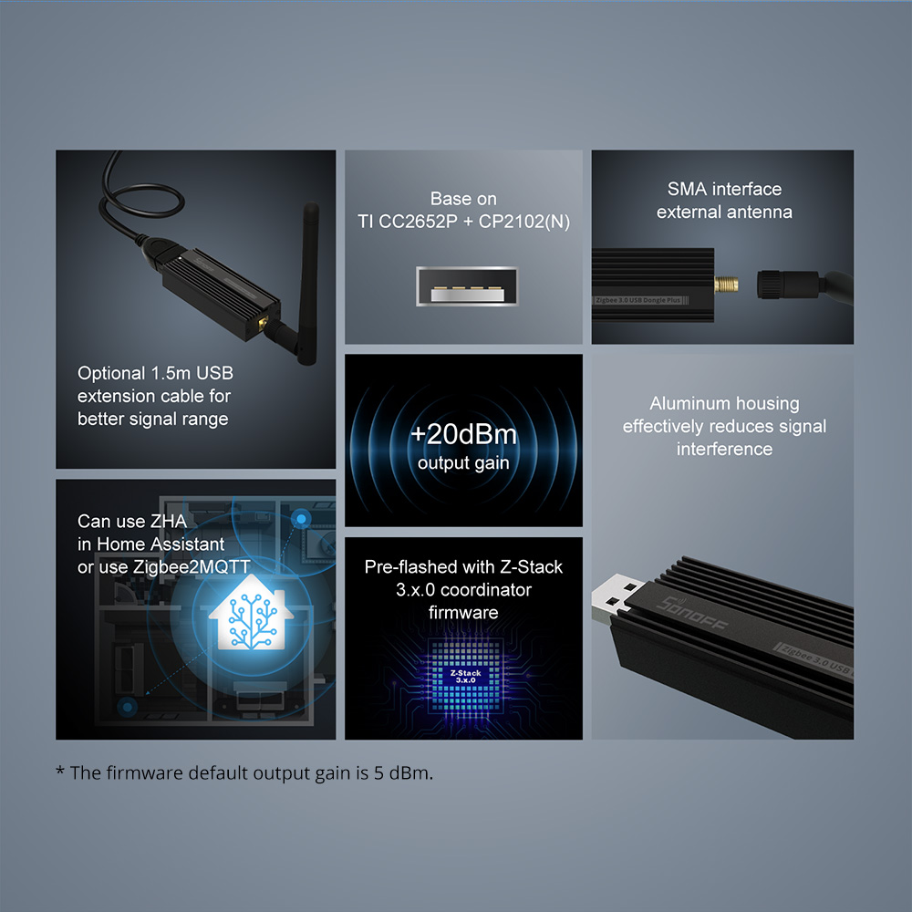 Шлюз SONOFF Zigbee 3.0 ZBDongl – обзор и цена Smart Home Mqtt