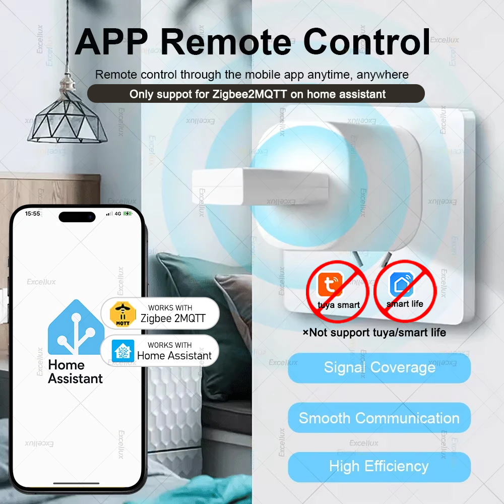 Репитер сигнала ZigBee 3.0, бе – обзор и цена Smart Home Mqtt
