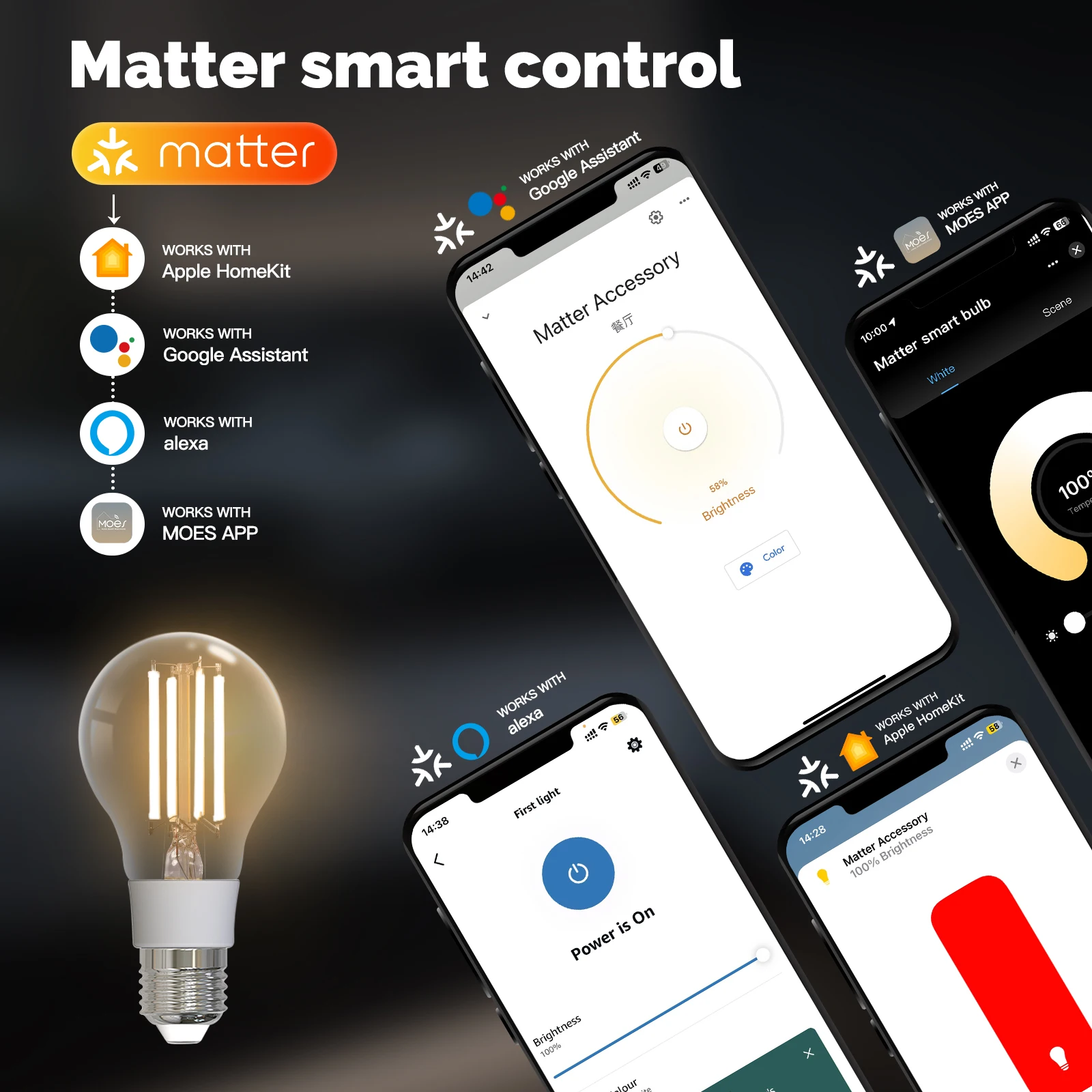 MOES TUYA Matter Умная лампа н – обзор и цена Smart Bulb