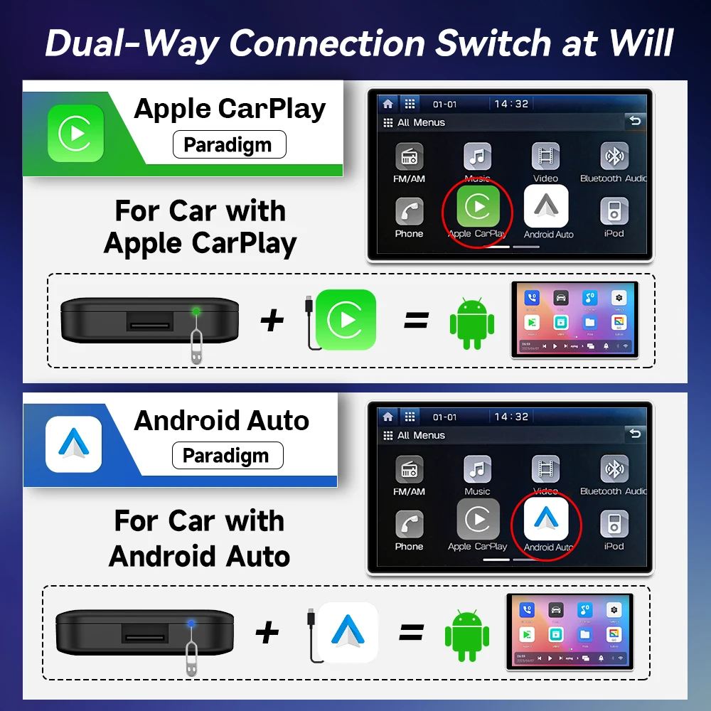 CarlinKit CarPlay Android TV B – обзор и цена Smart Home Tv