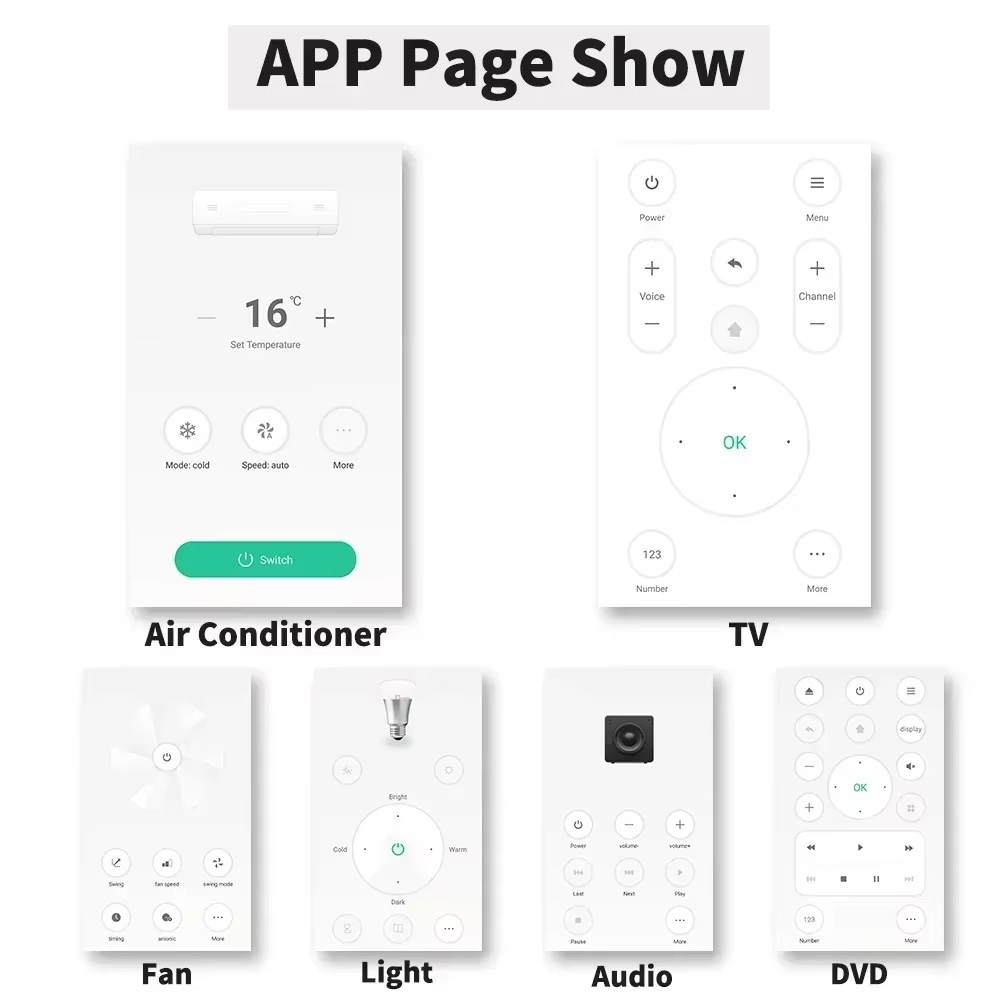 Умный ИК-пульт дистанционного  – обзор и цена Smart Home Mqtt