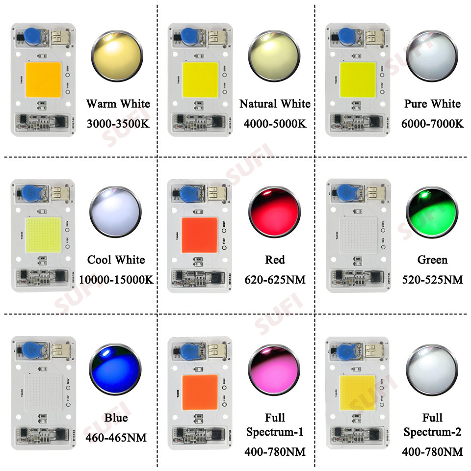 Smart IC 20W 30W 50W Теплый На – обзор и цена Smart Bulb