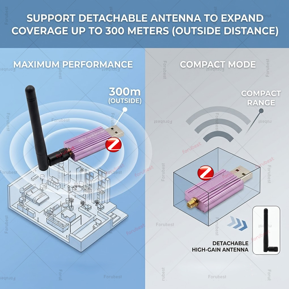 Усилитель сигнала ZigBee USB,  – обзор и цена Smart Home Mqtt