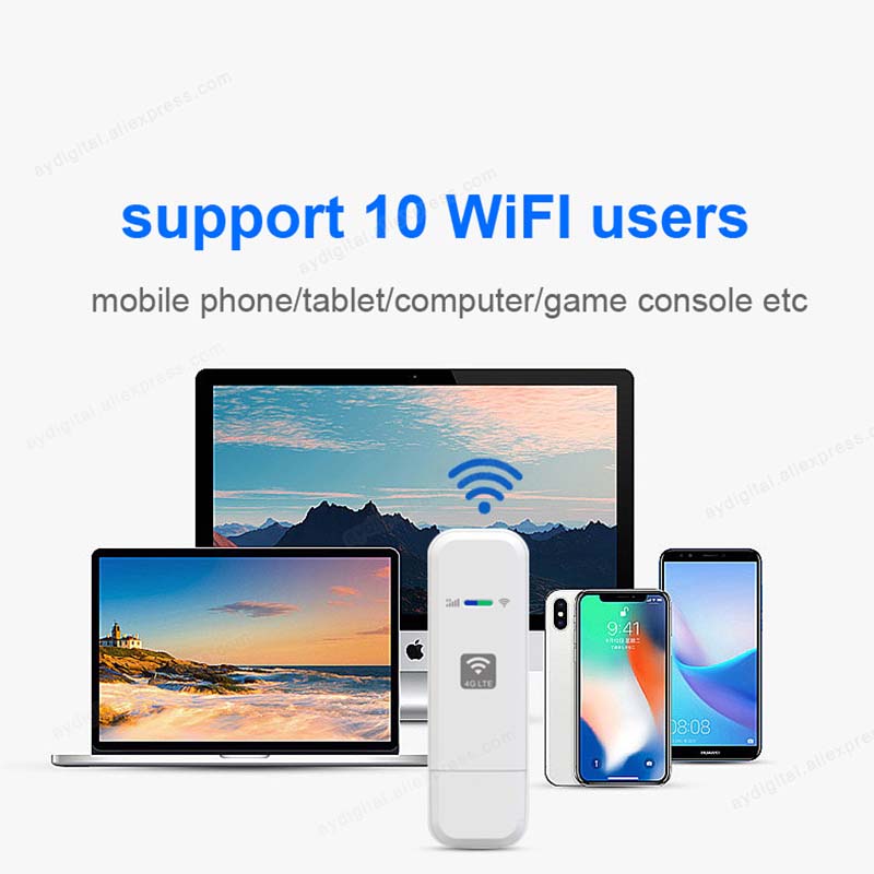 HOSAYA LDW931 4G WiFi-роутер с – обзор и цена Smart Home Router