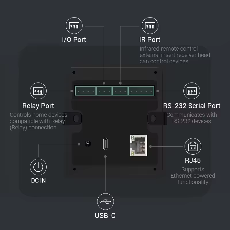 Новый Android POE-планшет 2026 – обзор и цена Smart Home Mqtt