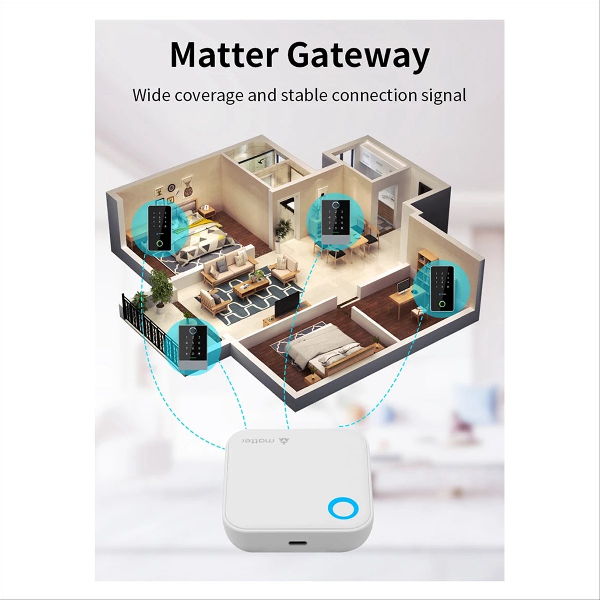 A99X TTLOCK G6 Умный шлюз Matt – обзор и цена Smart Home Router