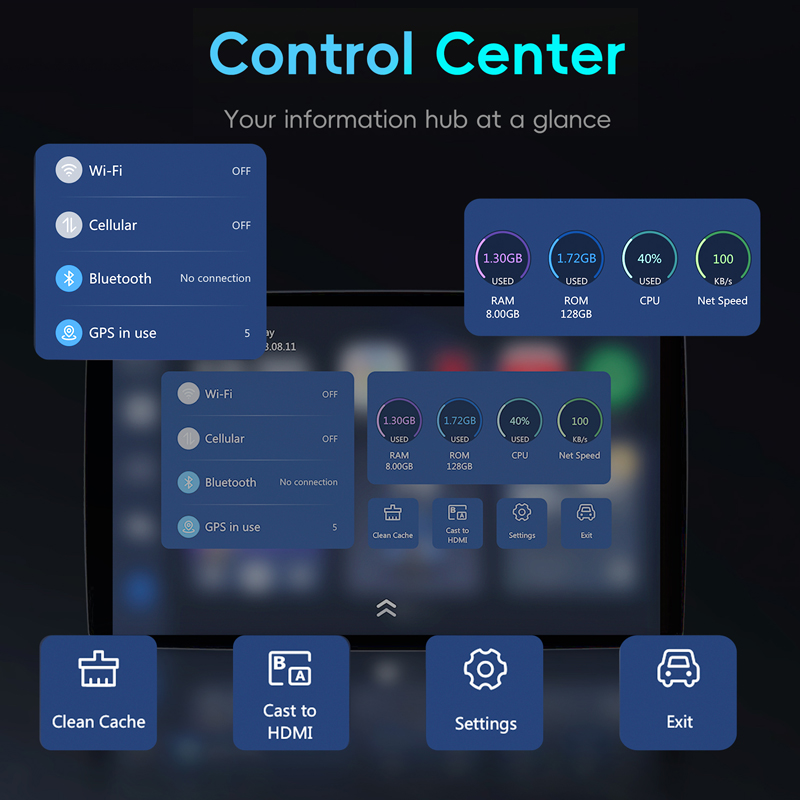 OttoAibox P3 CarPlay AI TV Box – обзор и цена Smart Home Tv