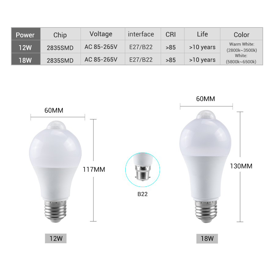 Светодиодная лампа с датчиком  – обзор и цена Smart Bulb