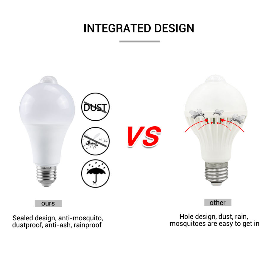 Светодиодная лампа с датчиком  – обзор и цена Smart Bulb