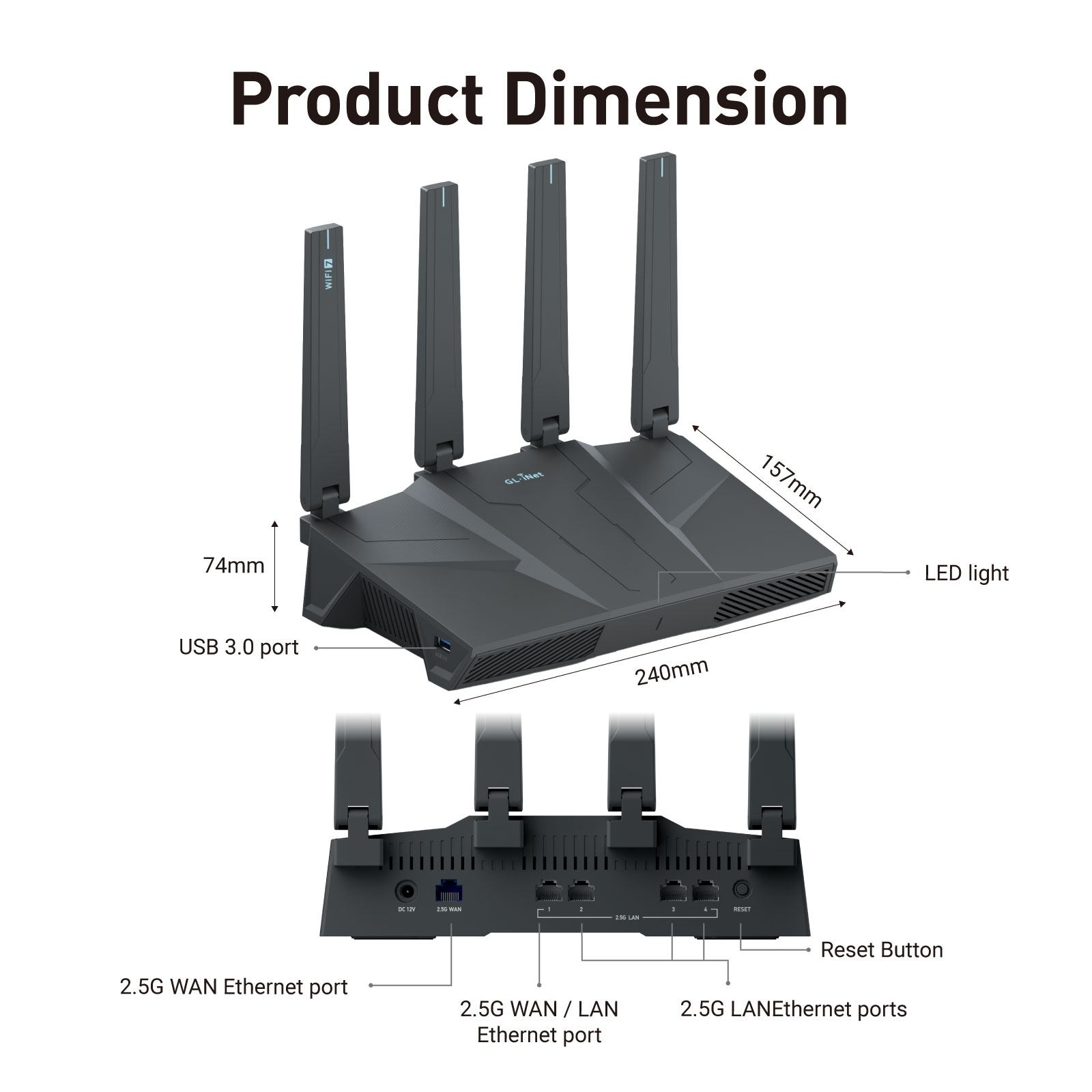 GL.iNet GL-BE6500 (Flint 3e) Д – обзор и цена Smart Home Router