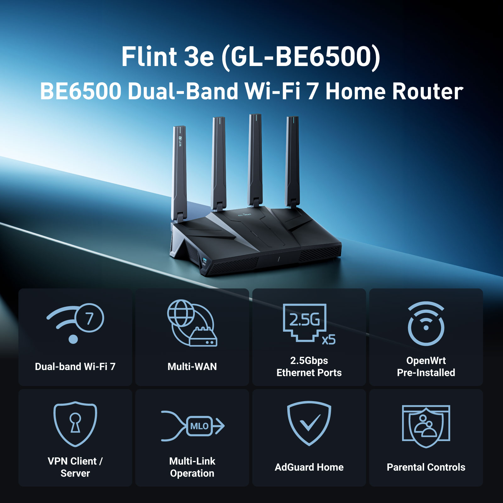 GL.iNet GL-BE6500 (Flint 3e) Д – обзор и цена Smart Home Router