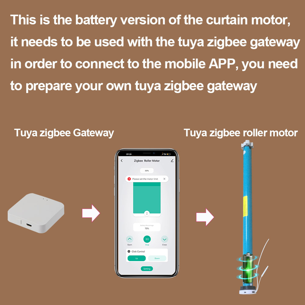 Boyarca 1,3 Нм Батарея Tuya Zi – обзор и цена Smart Home Blinds
