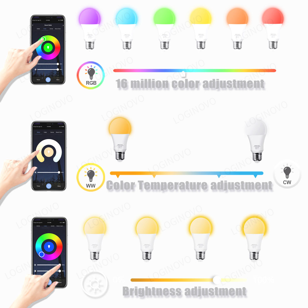 Умная лампа Tuya Wi-Fi/Bluetoo – обзор и цена Smart Bulb